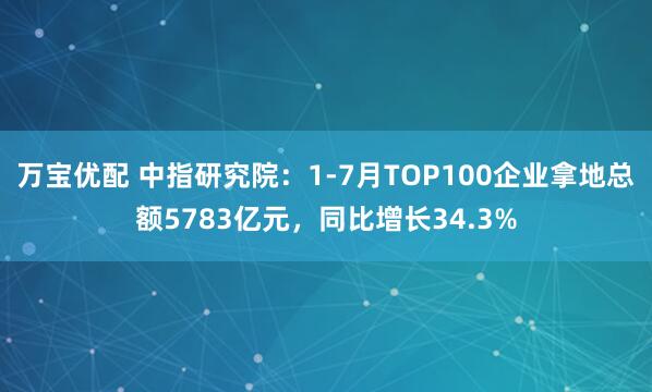 万宝优配 中指研究院：1-7月TOP100企业拿地总额5783亿元，同比增长34.3%