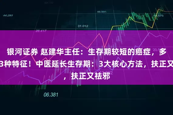 银河证券 赵建华主任：生存期较短的癌症，多有这3种特征！中医延长生存期：3大核心方法，扶正又祛邪