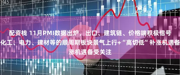 配资栈 11月PMI数据出炉，出口、建筑链、价格端积极信号显现，化工、电力、建材等的顺周期板块景气上行+“高切低”补涨机遇备受关注